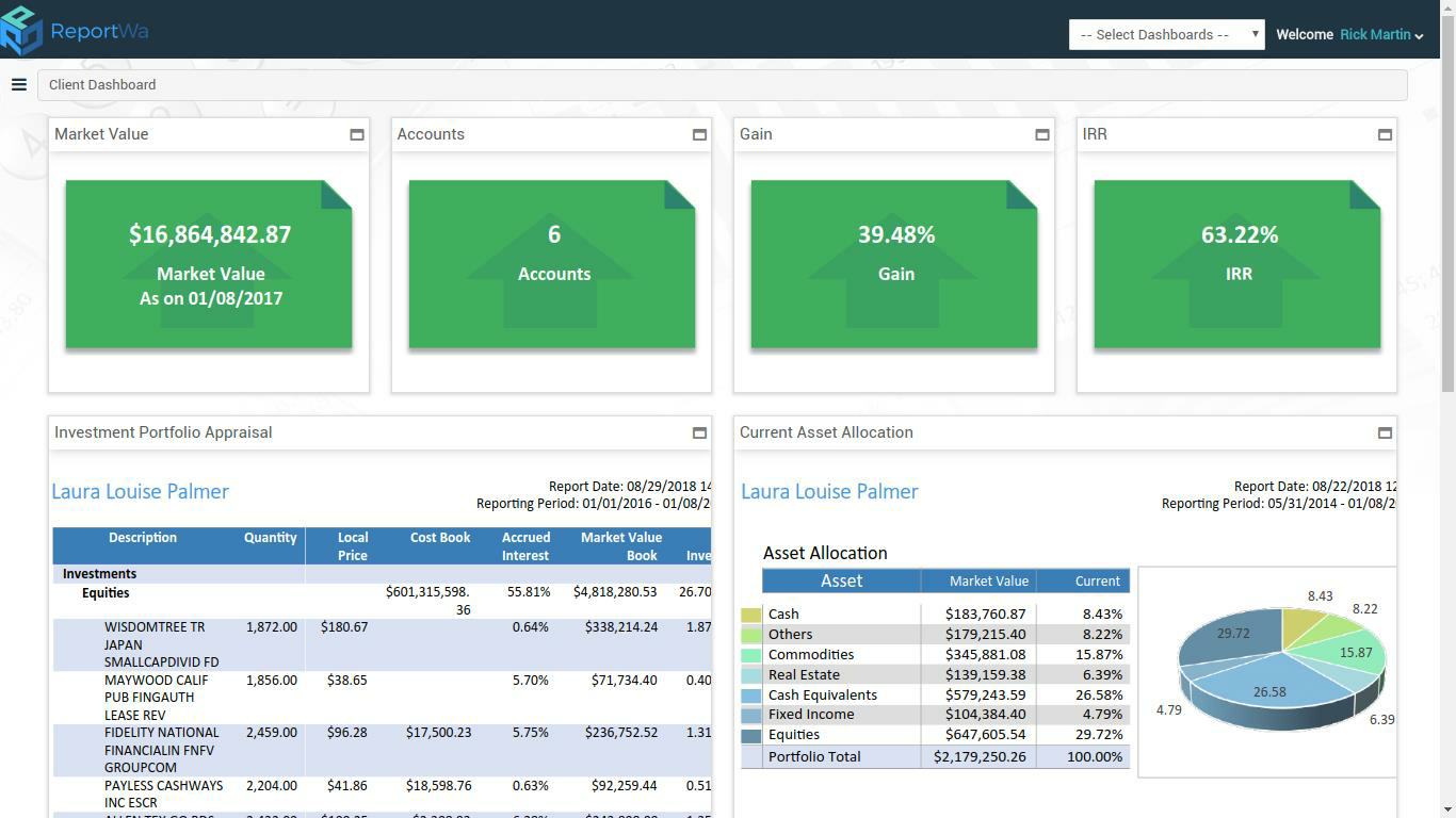 Wealth Management Reporting Software for Advisors - ReportWa